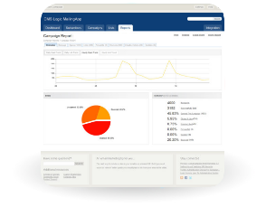 E-mail-stats